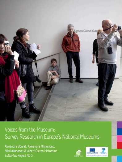 Novo relatrio: Voices from the Museum